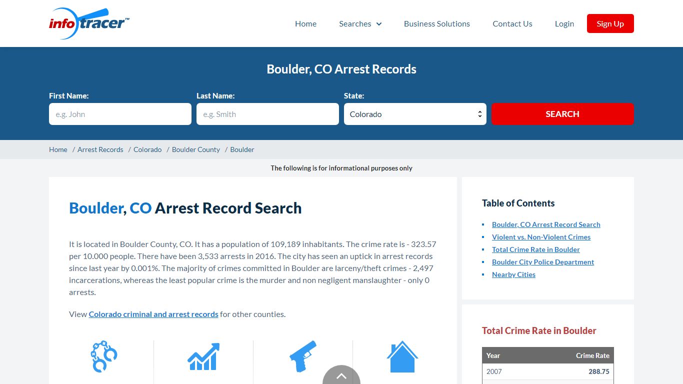 Search Boulder, CO Arrest Records Online - InfoTracer
